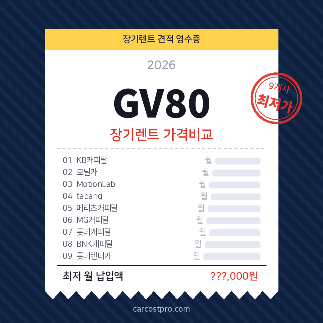 2026 제네시스 GV80 장기렌트 트림별 월 견적 비교 및 보증금 선납금 조건표