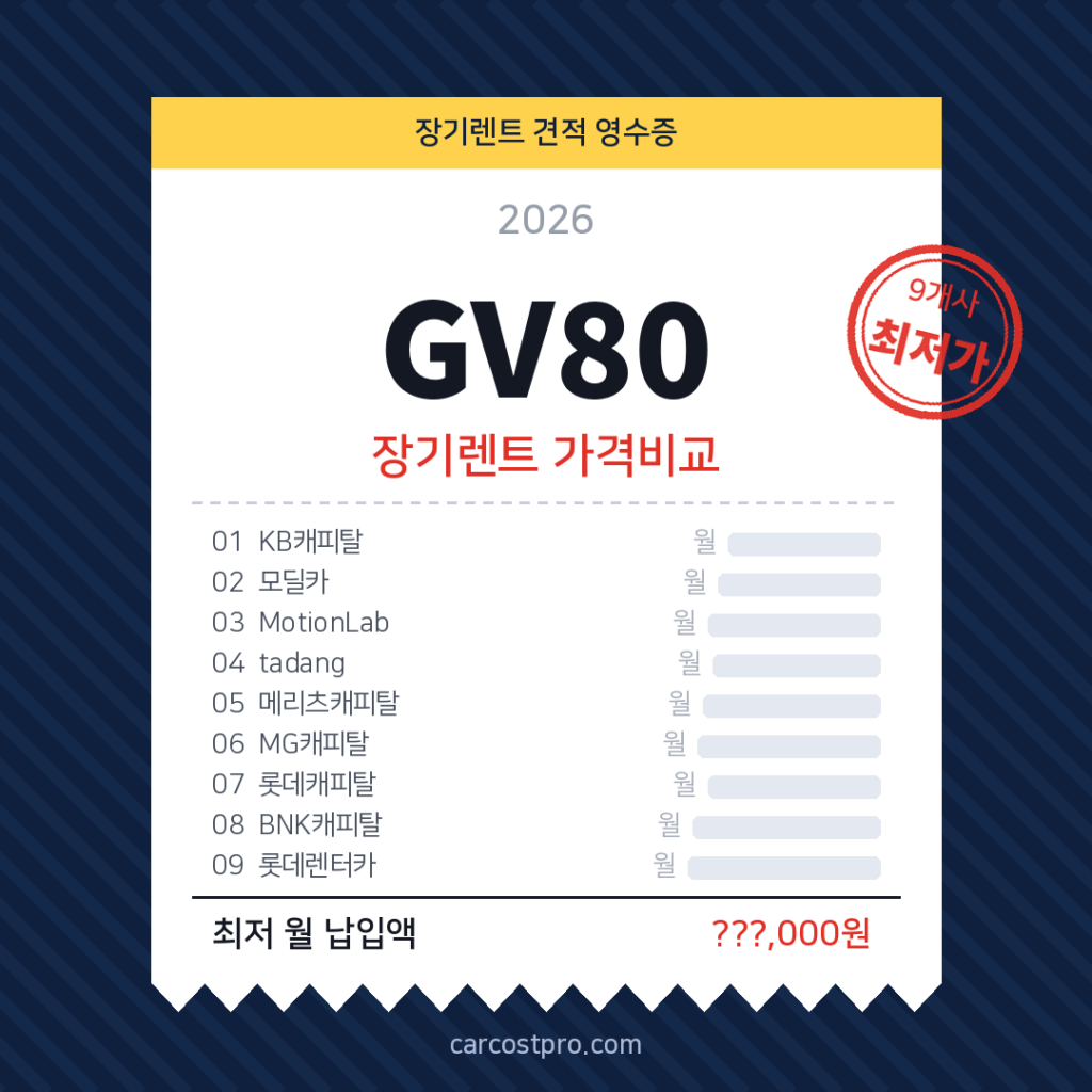 2026 제네시스 GV80 장기렌트 트림별 월 견적 비교 및 보증금 선납금 조건표