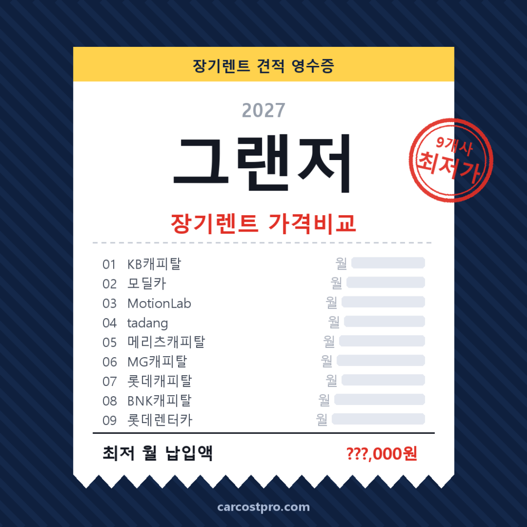 2027 현대 그랜저 장기렌트 트림별 월 견적 비교 및 보증금 선납금 조건표